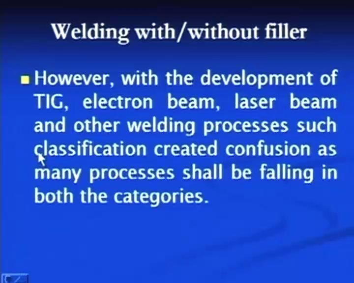 (Refer Slide Time: 29:29) However, with the development of the processes like tungsten inert gas, electron beam welding, laser beam welding, and other welding processes,