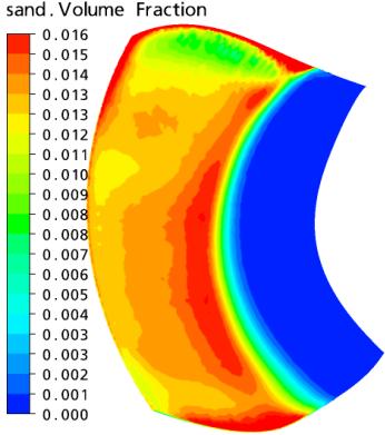 cavitation calculation result of 2-phase clean flow is used as initial flow for cavitation calculation of sediment flow. 3. Numerical Simulation Result Analysis 3.