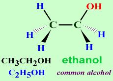 A - BIOETHANOL What is Bioethanol?