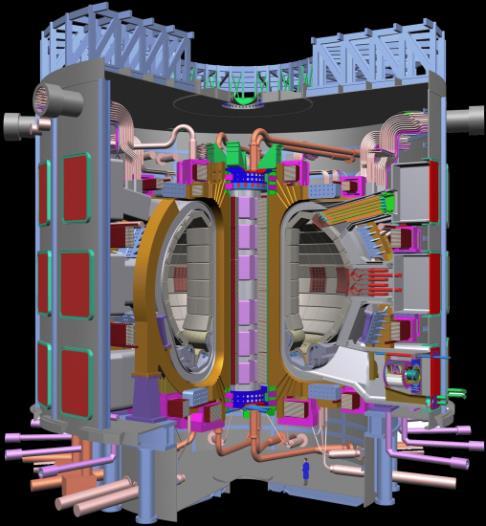 DEMO Technology ITER: scientific and
