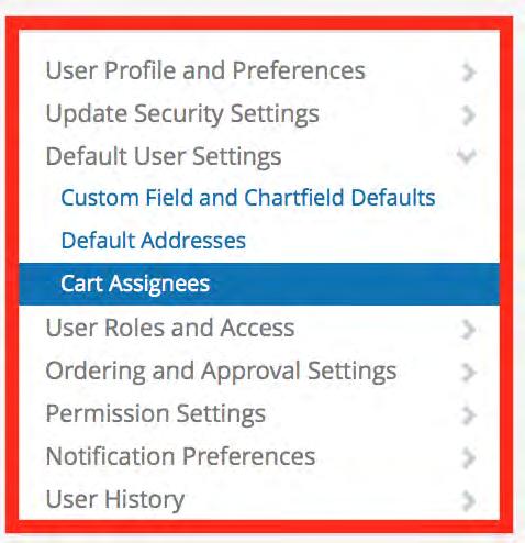 Default Addresses Cart Assignees (Shoppers Only)