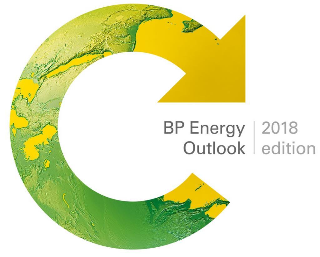 BP Energy Outlook 218 edition