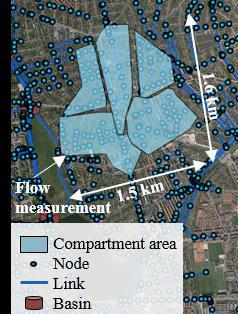 To our knowledge, the use of the EnKF to update fast surrogate models has not previously been studied within urban drainage. 2. MATERIALS AND METHODS 2.
