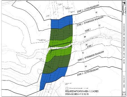 Perennial Streams and Olentangy River Stream Setback Mitigation Zone 1 extends from 0 to 30 feet from the stream edge.