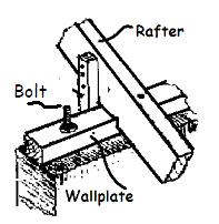 The wall plates must be bolted onto the ring beam or tied to the wall using hoop iron. The hoop iron should be positioned at least 60 cm below the wall plate.