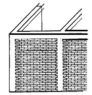2.10 The Wall Brick/Block work The main functions of walls are: exclusion of heat or cold, rain, wind, dust, noise, and other undesirable climatic and environmental elements; regulation of indoor