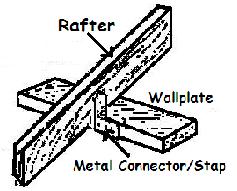 mortise & tenon joint with glue and dowel pins or use of plywood are not