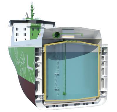 2. INNOVATIVE LNG CONTAINMENT SYSTEM DESIGN CONCEPT The Brevik technology concept includes the support of an cylindrical tank in a ships hull enabling the ship to transport cold liquids such as LNG