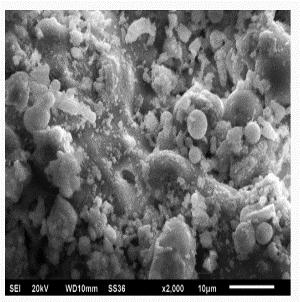 Erosion Wear of Solid Particles In 317 Stainless Steel Figure 10 SEM image of Cryogenic treated sample wear at impact angle 60 and 90 4. CONCLUSION 1.