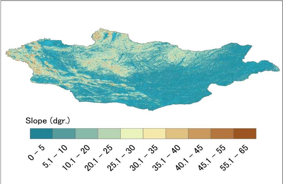 Input Datasets Topography & Slope Map