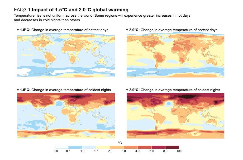 possibilities for limiting global warming to 1.5 C above preindustrial levels. One type of pathway sees global temperature stabilize at, or just below, 1.5 C. Another sees global temperature temporarily exceed 1.