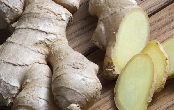 Ginger Industry R&D Priorities and Strategies:
