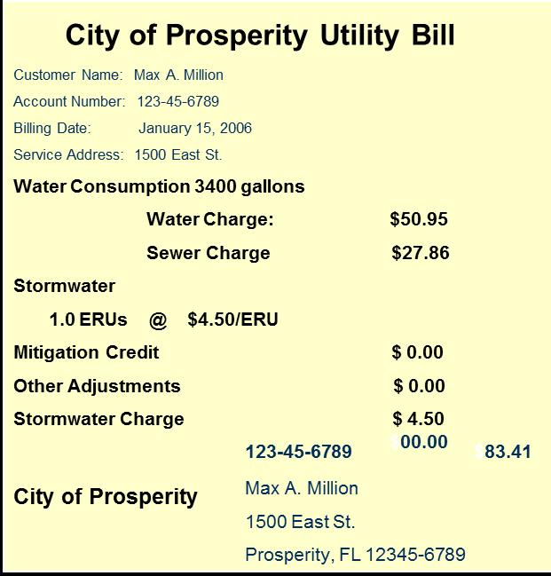 Stormwater Utility Funding Approach Billing Options Water utility billing option: 11,608 water accounts in Agawam 9,179 developed parcels that