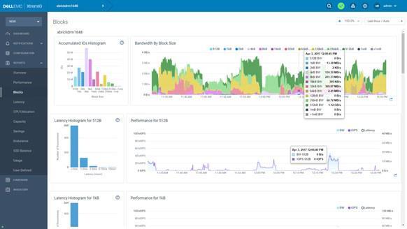 XtremIO provides a powerful HTML5 user interface The simple, yet powerful user interface drives efficiency by enabling storage administrators to spend less time on storage provisioning and