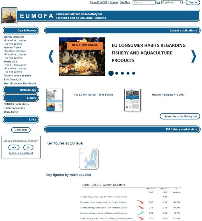 EUMOFA homepage Online support 24 languages Easy access to database and documents Latest
