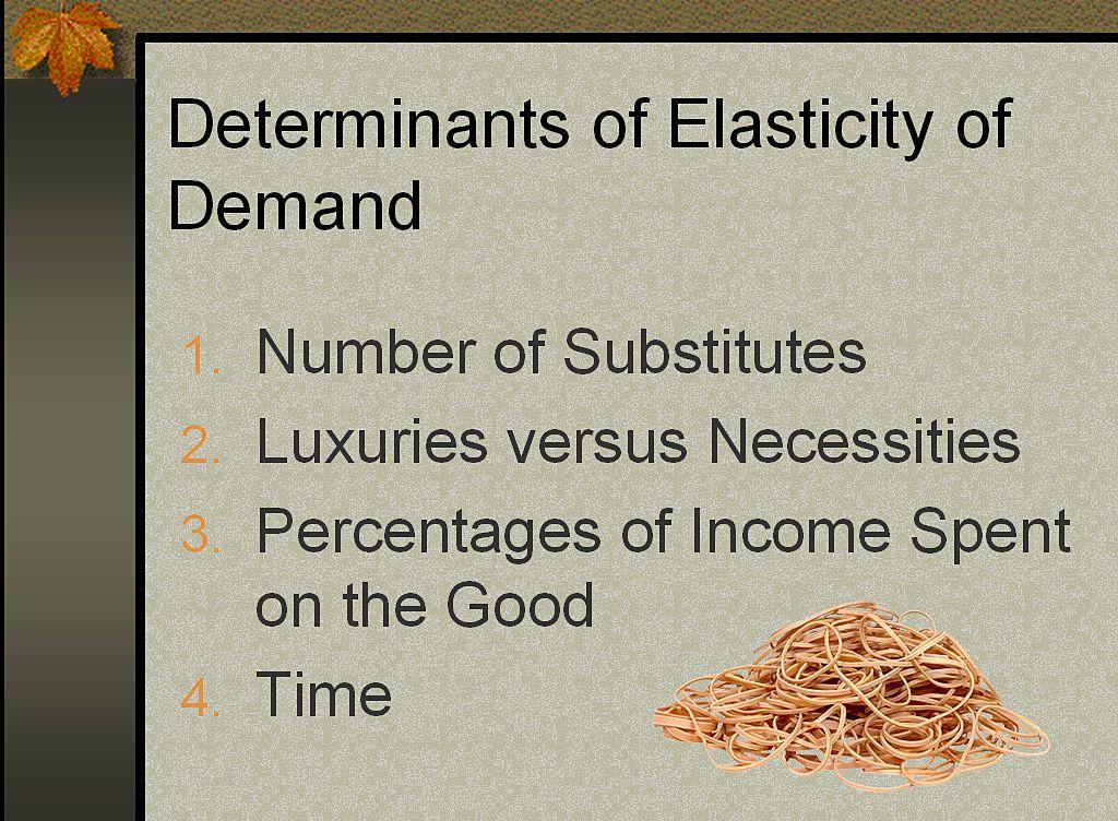 Determinants of Elasticity of 1. Number of Substitutes 2.