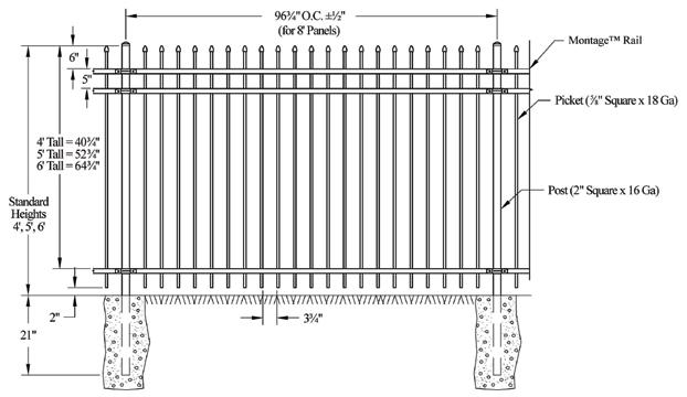 WELDED RESIDENTIAL ORNAMENTAL FENCE TYPICAL PANEL DRAWING (Classic Style shown; Genesis, Majestic, Warrior, Crescent and Gemini also available) MONTAGE * 8 Nominal Montage ATF Rail 15/16 W x 1-1/4 H