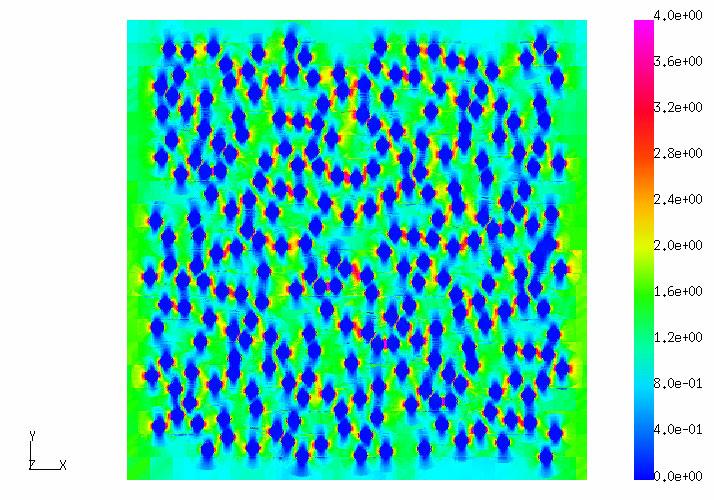 Two-Dimensional Linear Elastic Multi-Scale Stress Analysis 250 holes are randomly