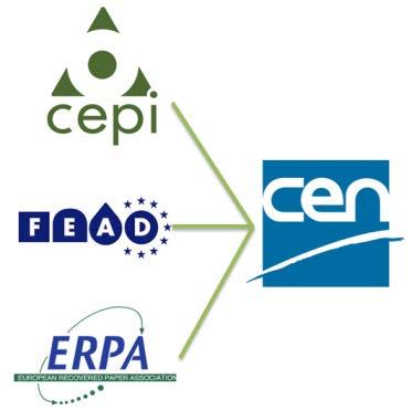 The process of standard development From 2008: negotiations between CEPI, ERPA and FEAD 2011: joint proposal to CEN June 2011: CEN decision to revise