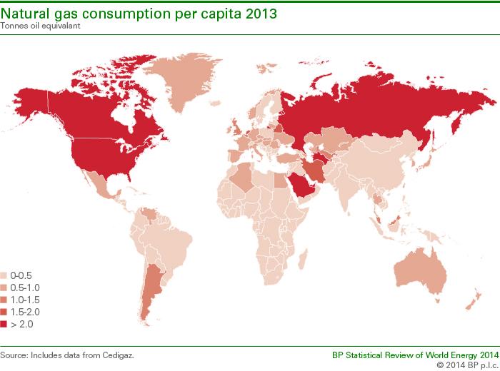 Fig. 9: Natural gas consumption per capita, 2013 Source: BP Statistical Review of World Energy 2014 12 Furthermore, LNG will be demanded as a response to introduce clean and efficient technology (as
