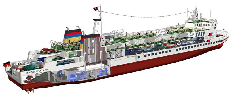 Fig. 24: Retrofit of ferry MS Ostfriesland on LNG by AG Ems Source: AG Ems 31 Further, a new LNG-fuelled ferry will be built by Cassen Eils to run in the North Sea.