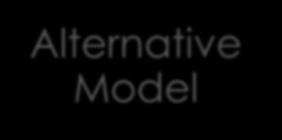 Alternative Model Targeted Plan Alternative Program