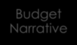 Budget Narrative