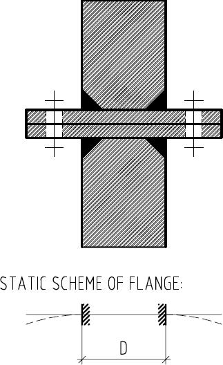 Full flange is depicted in Fig. 29. Flange is intended for tube or rod.