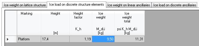 Fig. 42 Page Ice load, tabs: Ice weight on linear ancillaries, discrete ancillaries and discrete structure