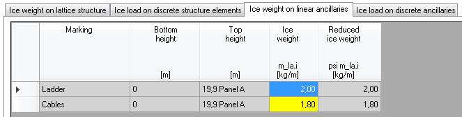 2 Glaze ice The overall ice weight in the panels and glaze width are determined on this page, see Fig.