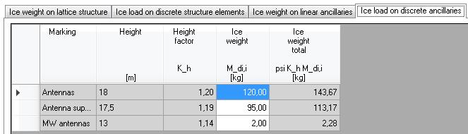 The ice thickness t is set according to selected ice class for glaze or it can be set manually by user.