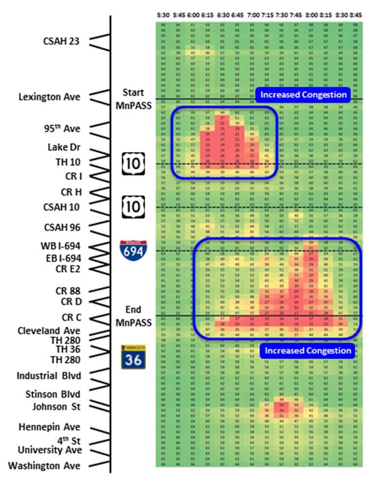 Appendix C: Spot Mobility Improvement Heat Maps Figure C7 2040 MnPASS Lane Morning Peak Period (Imp #1 + Imp #4 + Auxiliary Lane) Figure C8 2040