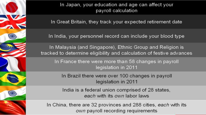 Compliance In Japan, your education and age can affect your payroll calculation. In Great Britain, they track your expected retirement date.
