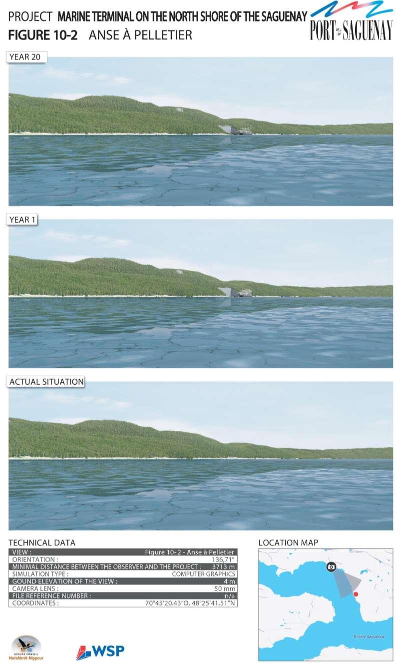 Figure 16 Visual simulations of the project seen by an observer located at Anse à Pelletier Source: