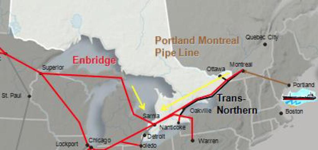 Access to the East: Enbridge Line 9 Reversal Currently, there is 734k b/d of pipeline capacity linking Alberta crude oil to Ontario.