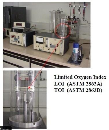Material test : Oxygen index (LOI) Minimum