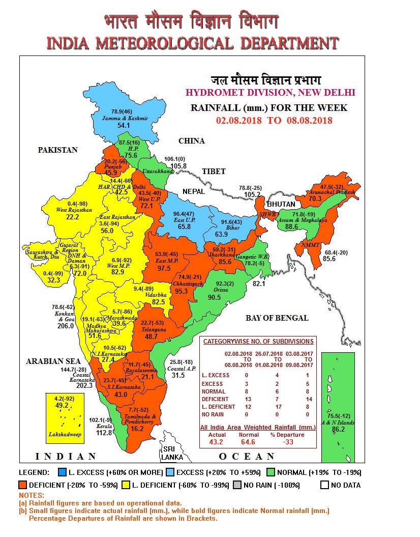 Normal or above normal rainfall occurred in either of the last two weeks in Jammu & Kashmir, Haryana Chandigarh & Delhi, West Uttar Pradesh, Jharkhand, Sub-Himalayan West Bengal & Sikkim, Odisha,