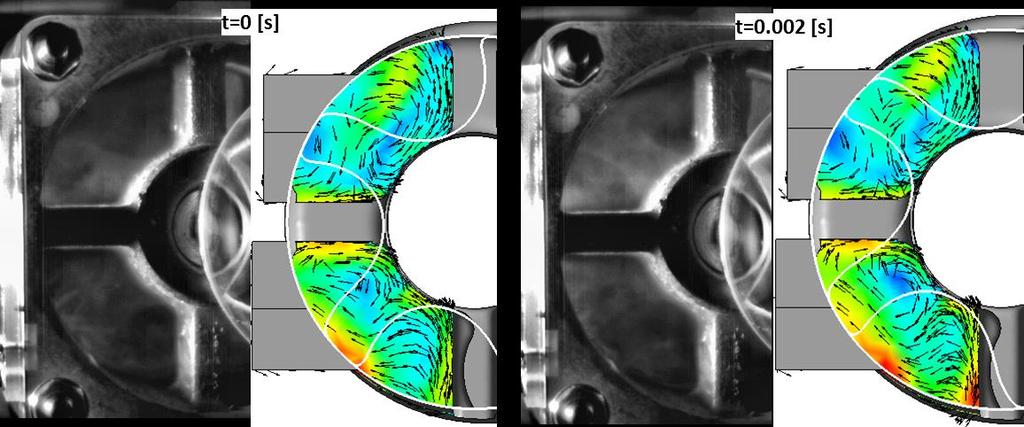 Visualisation of the single phase flow by high speed camera The comparison of high speed imaging at 10000 fps and 8000 rpm and CFD results at the suction port is shown in Fig.