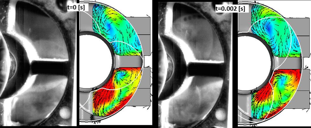 High speed visualisation of smoke shows formation of swirl at suction port which is comparable to the CFD results. Fig. 5 High speed camera and CFD comparison for the gate rotor Fig.