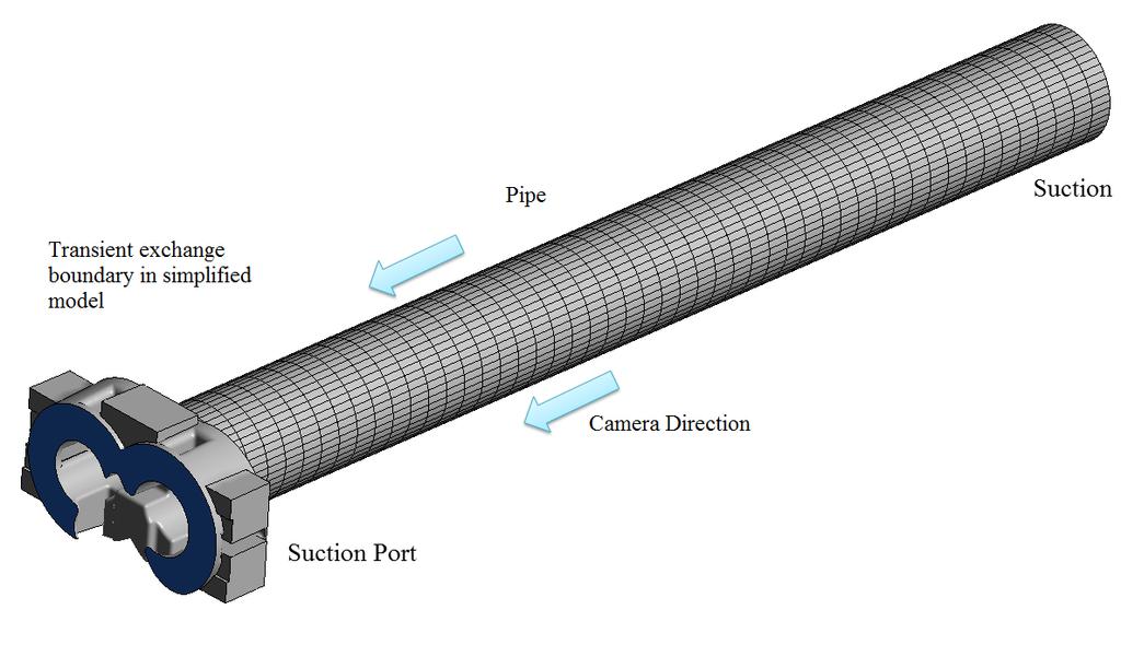 model which consists of the suction port and the suction pipe only. Fig. 7 shows the numerical grid of the compressor suction pipe and port used for CFD analysis of multiphase flow.