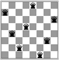 Eight-Queen Problem How to represent the state of the board? What is the fitness function? How to perform selection? How to apply crossover and mutation?