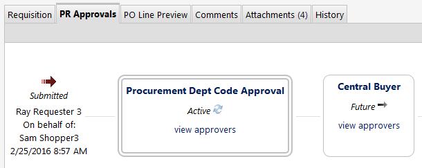 Approvals After a Requester places the order, the requisition requires department Requisition Approver approval at any dollar amount For high dollar