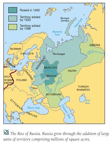 Mongols & ruled as the first czar ( caesar or king ) Over time, czars expanded