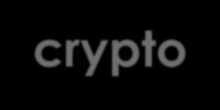crypto