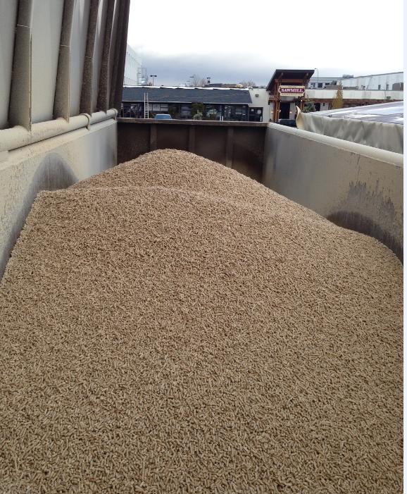 Where biomass may come from- # 6 Wood Pellet from BC BC supply to