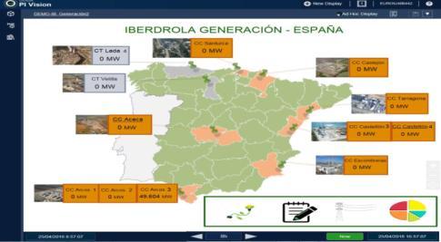 Troubleshooting & reporting 2002 Iberdrola Thermal Generation business & Osisoft