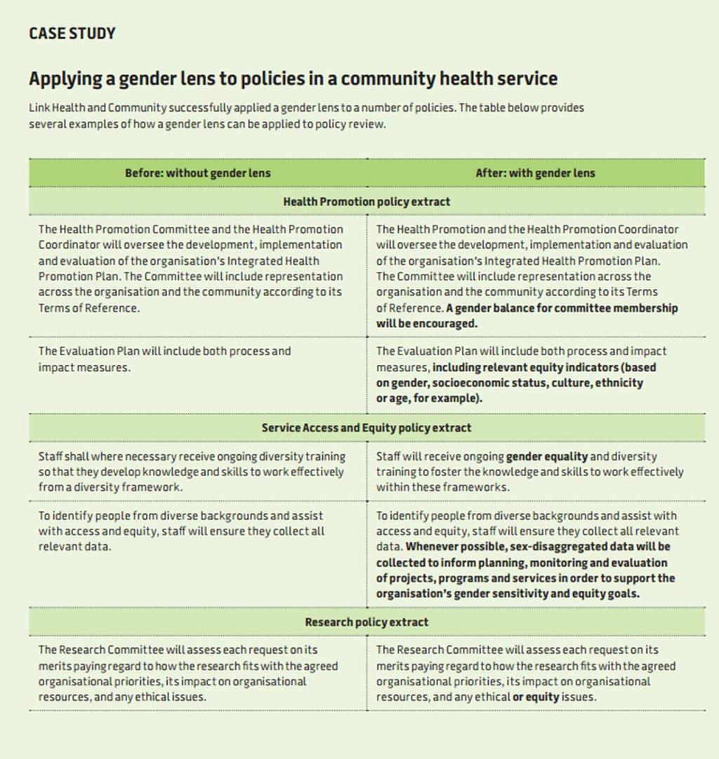 It is impossible to prescribe all the questions your organisation should ask to fully appreciate the gender implications of a policy, but informed and reflective approaches are more likely to result