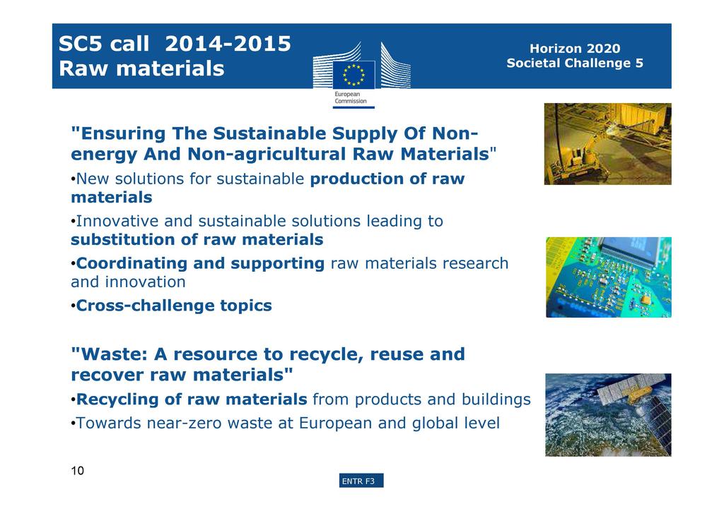 SC5 call 2014-2015 Raw materials Horizon 2020 Societal Challenge 5 "Ensuring The Sustainable Supply Of Nonenergy And Non-agricultural Raw Materials" New solutions for sustainable production of raw