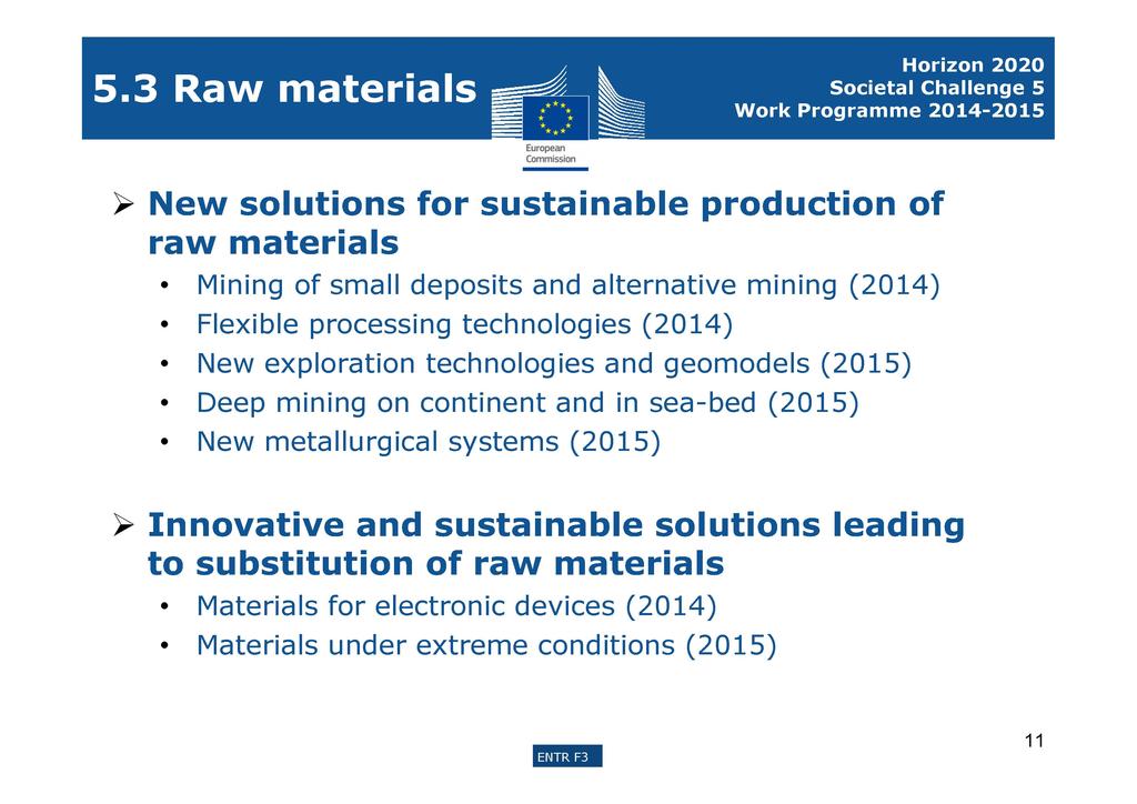5.3 Raw materials Horizon 2020 Societal Challenge 5 Work Programme 2014-2015 > New solutions for sustainable production of raw materials Mining of small deposits and alternative mining (2014)
