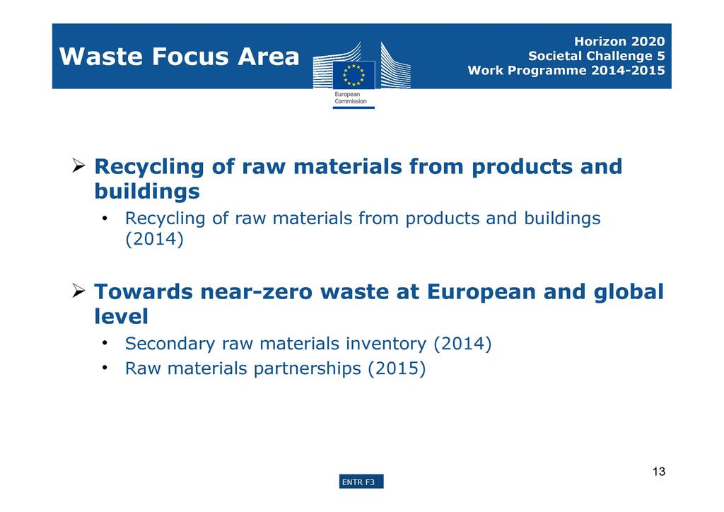 Waste Focus Area Horizon 2020 Societal Challenge 5 Work Programme 2014-2015 > Recycling of raw materials from products and buildings Recycling of raw